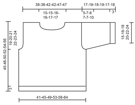 Diagram for DROPS 250-7