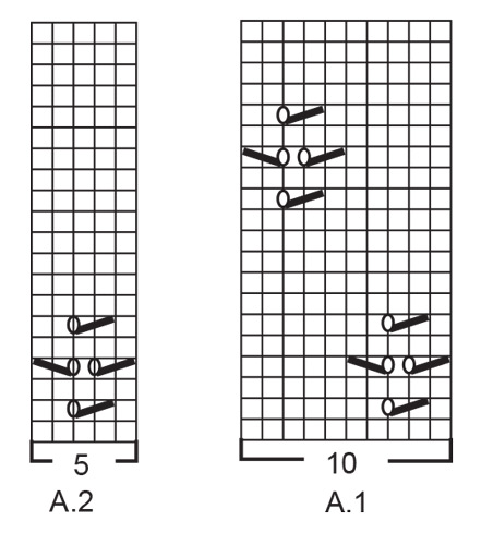Diagram for DROPS 250-7