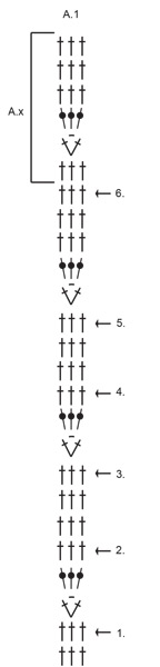Diagram for DROPS 250-9