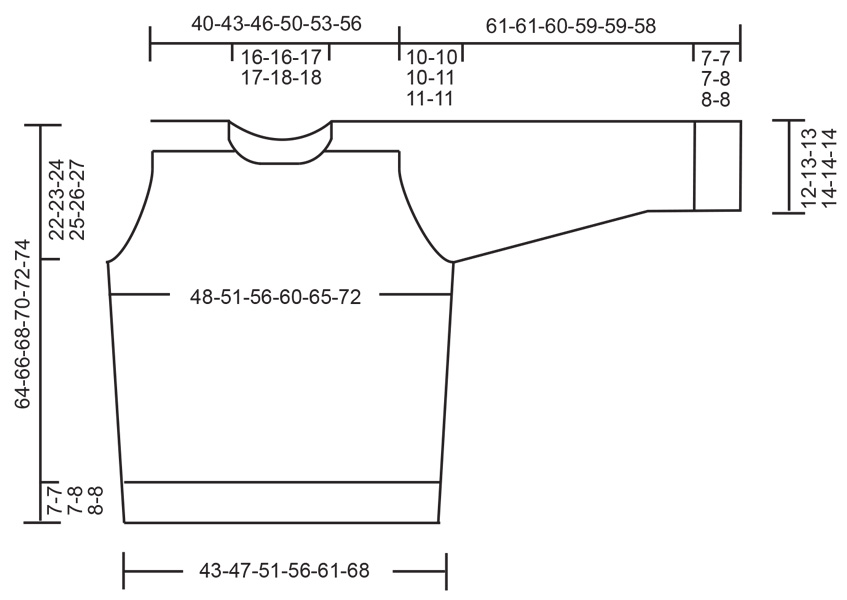 Diagram for DROPS 251-1