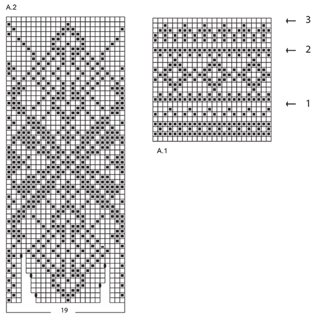 Diagram for DROPS 251-11