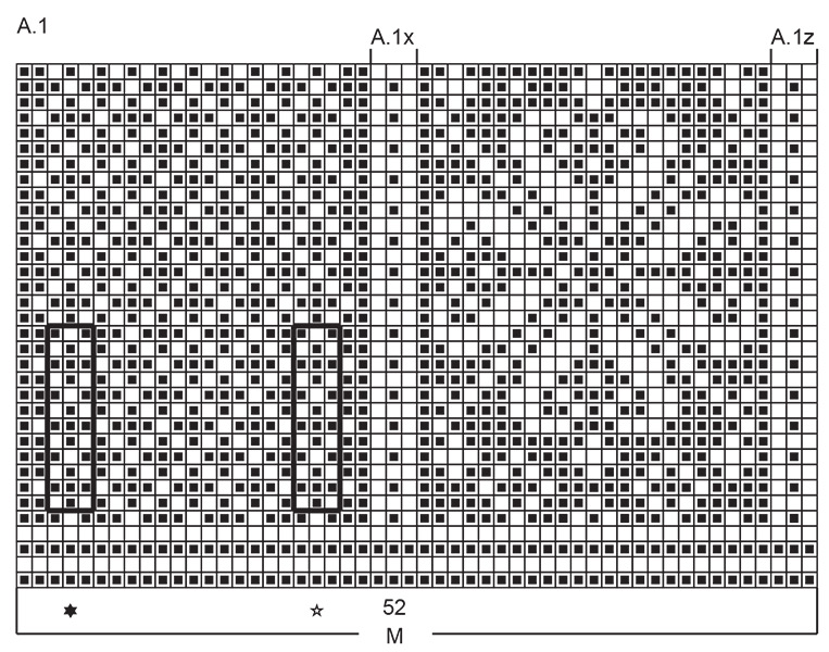 Diagram for DROPS 251-12