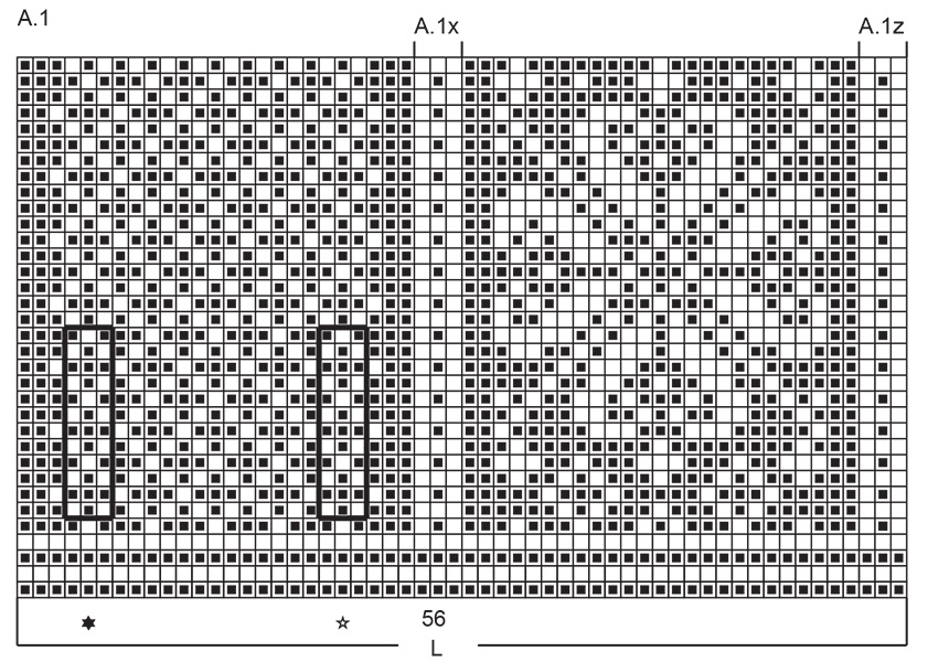 Diagram for DROPS 251-12