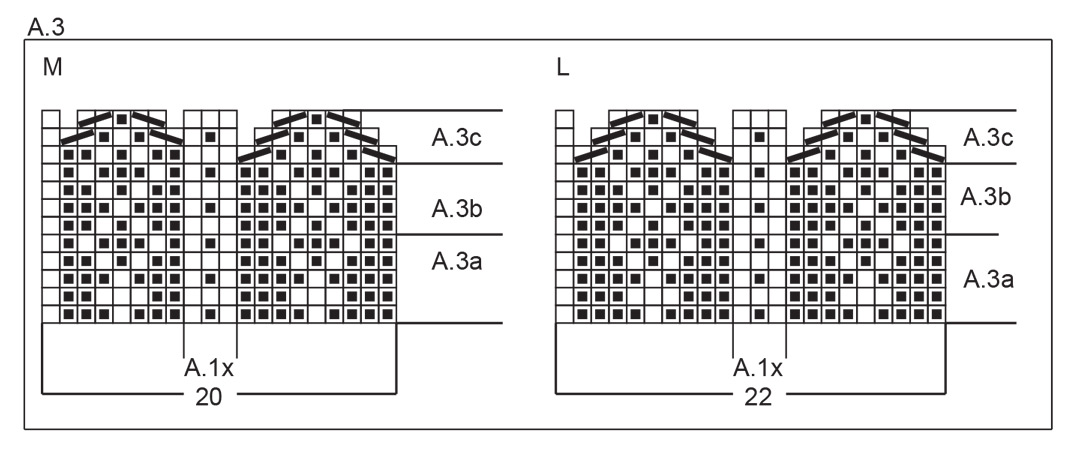 Diagram for DROPS 251-12