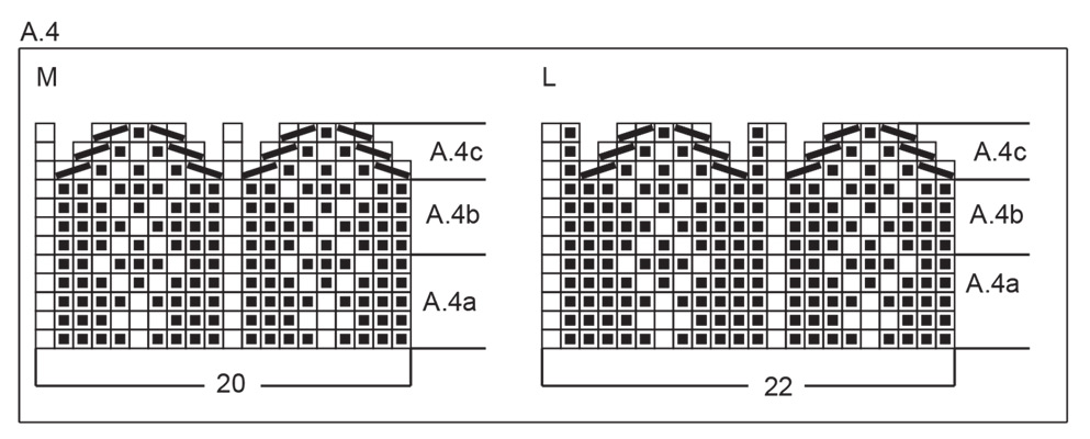 Diagram for DROPS 251-12