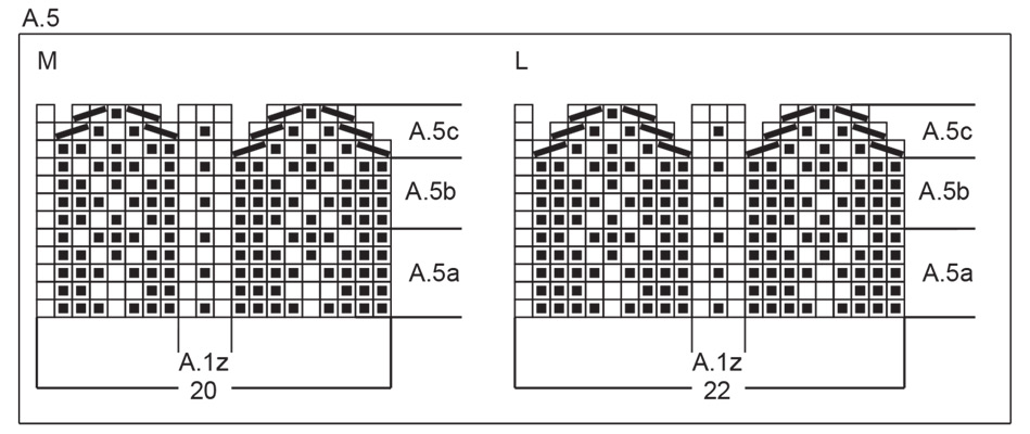 Diagram for DROPS 251-12