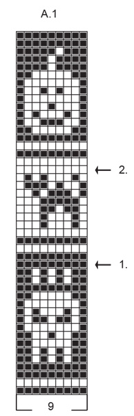 Diagram for DROPS 251-18