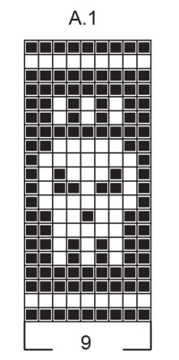 Diagram for DROPS 251-19