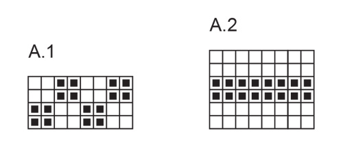 Diagram for DROPS 251-2
