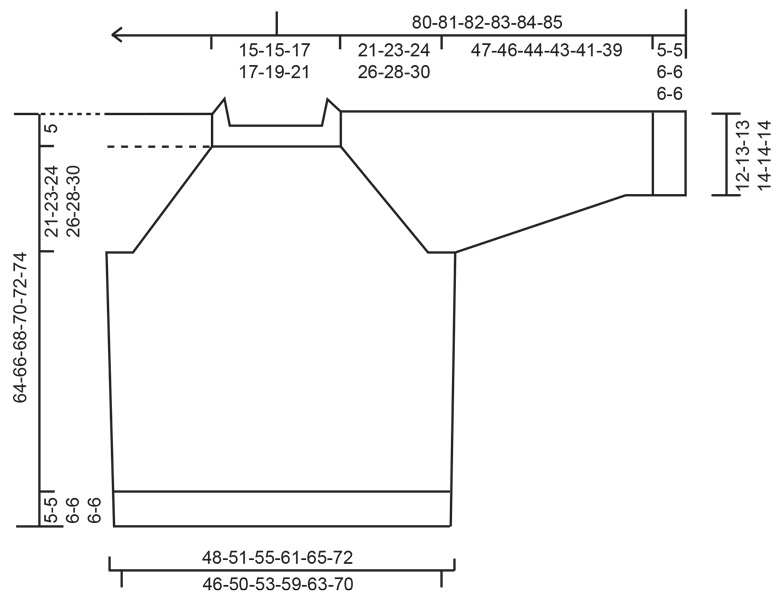 Diagram for DROPS 251-2