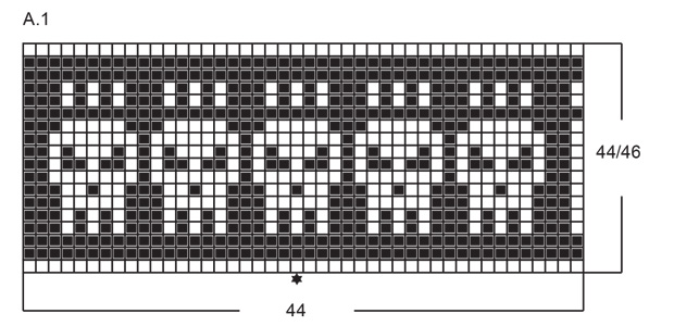 Diagram for DROPS 251-20