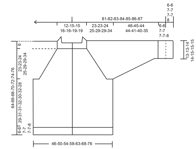 Diagram for DROPS 251-21