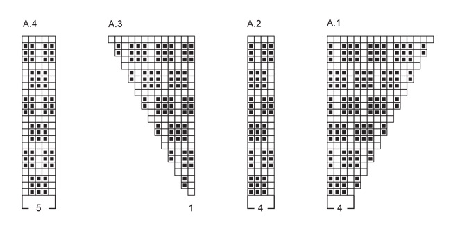 Diagram for DROPS 251-21