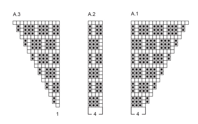 Diagram for DROPS 251-22