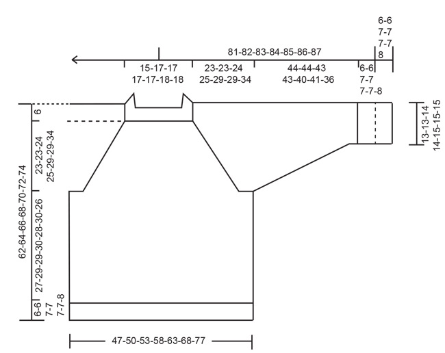 Diagram for DROPS 251-22