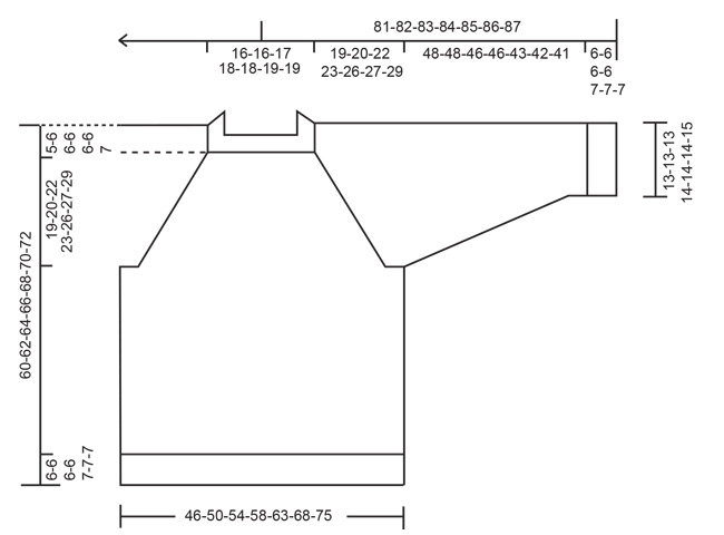 Diagram for DROPS 251-23