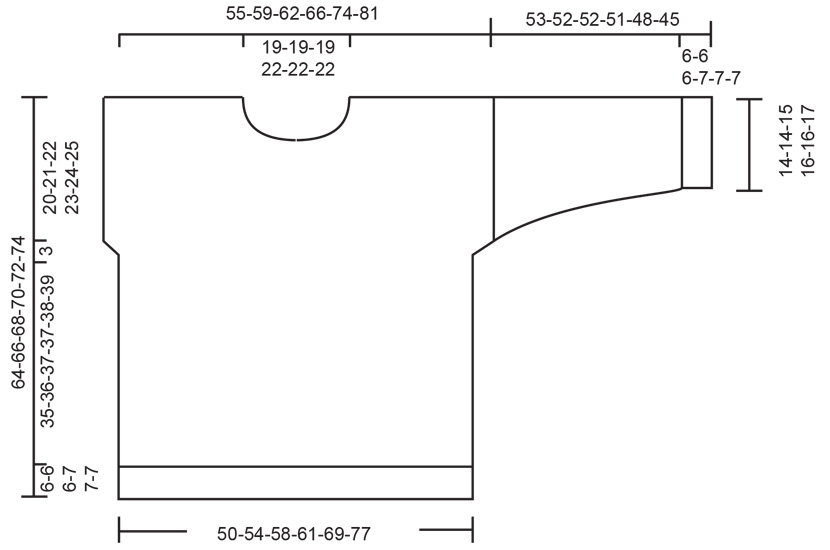 Diagram for DROPS 251-5