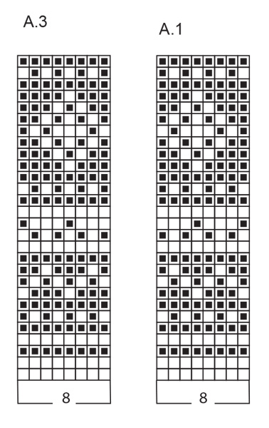Diagram for DROPS 251-5