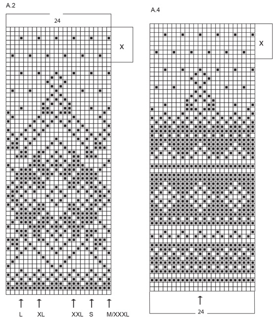 Diagram for DROPS 251-5