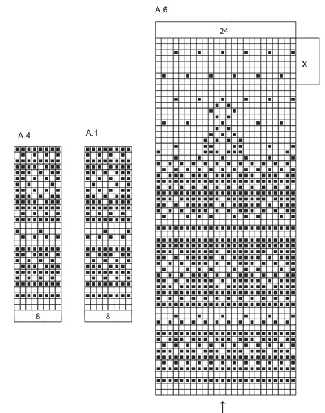 Diagram for DROPS 251-6