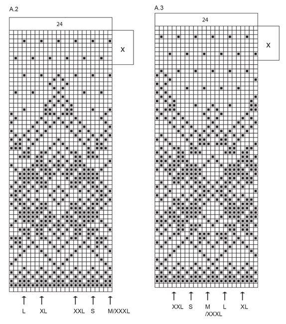 Diagram for DROPS 251-6