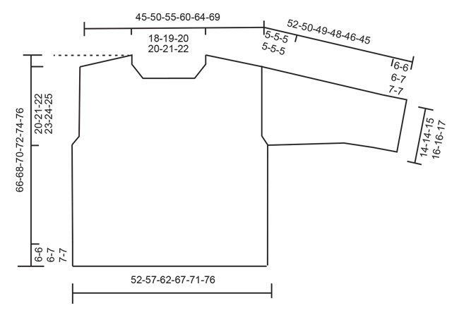 Diagram for DROPS 252-1