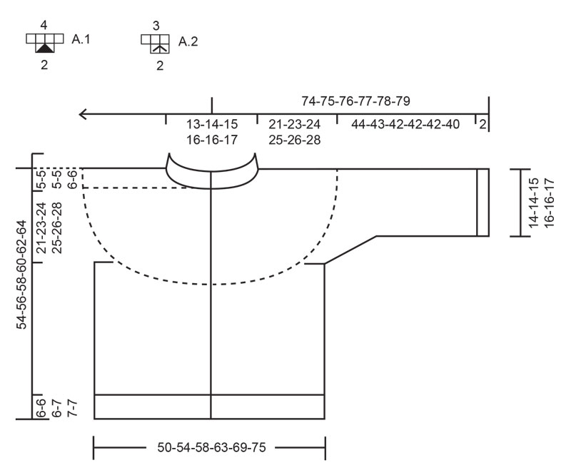 Diagram for DROPS 252-14