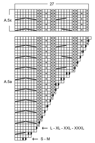 Diagram for DROPS 252-16