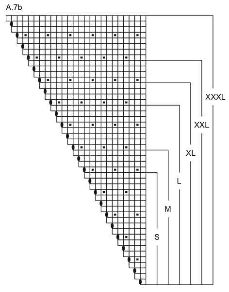 Diagram for DROPS 252-16