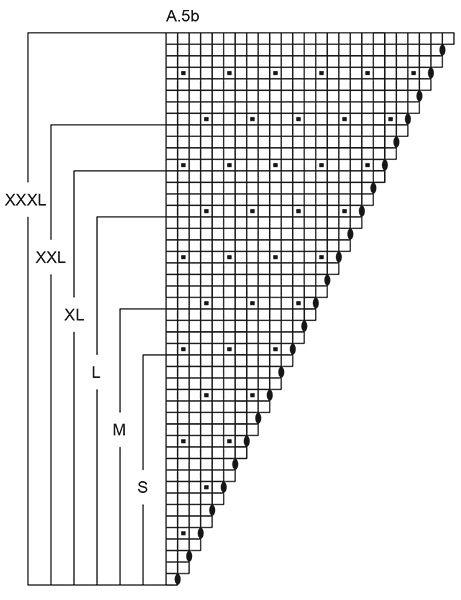 Diagram for DROPS 252-16