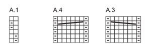 Diagram for DROPS 252-17