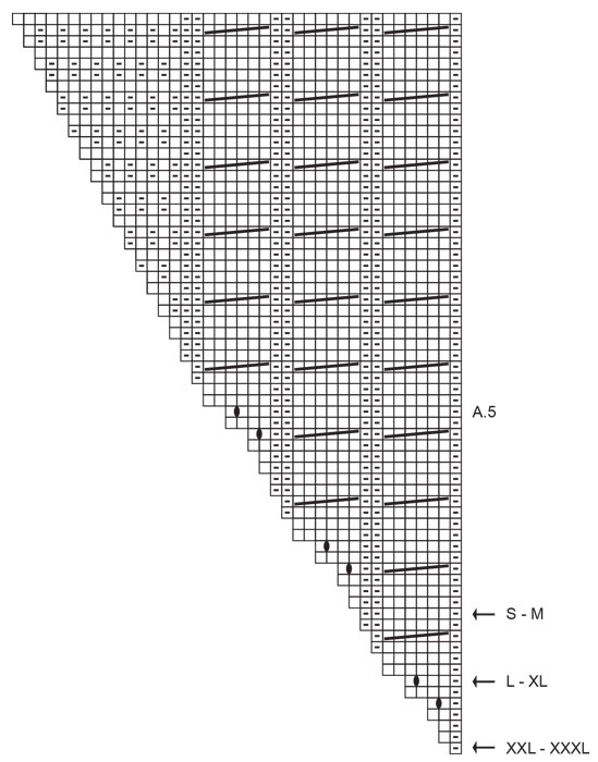 Diagram for DROPS 252-17