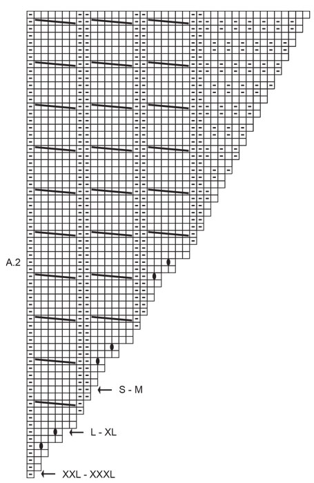 Diagram for DROPS 252-17