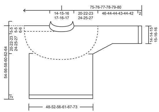 Diagram for DROPS 252-2