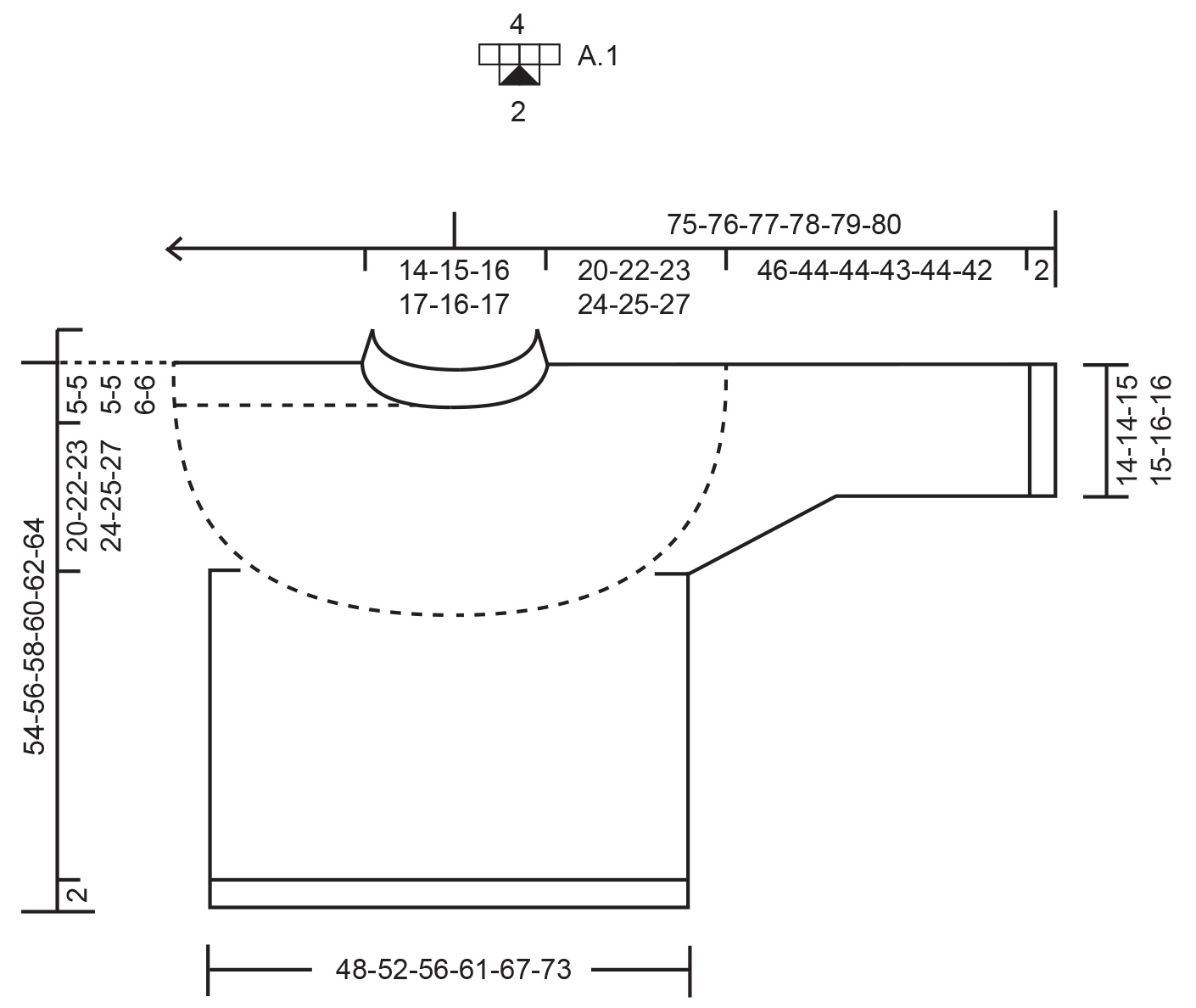 Diagram for DROPS 252-2