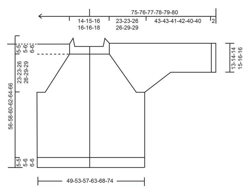 Diagram for DROPS 252-25