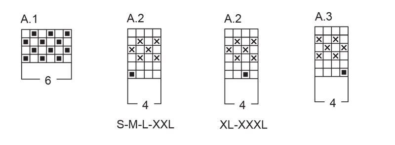 Diagram for DROPS 252-25