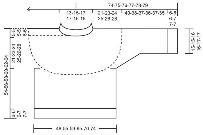 Diagram for DROPS 252-29
