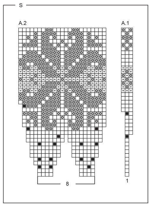 Diagram for DROPS 252-29