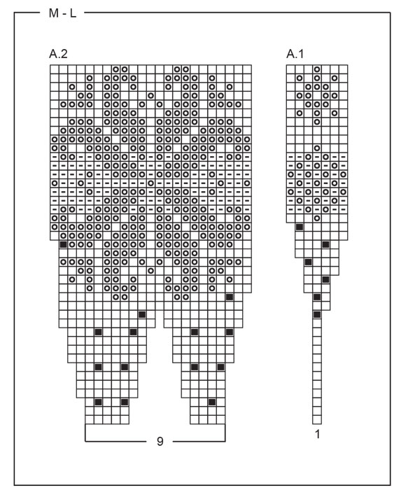 Diagram for DROPS 252-29