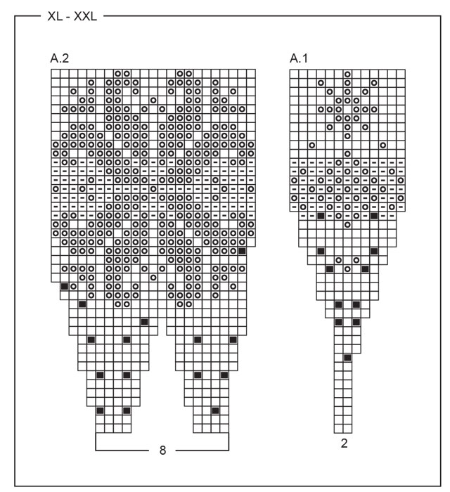 Diagram for DROPS 252-29