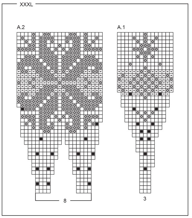 Diagram for DROPS 252-29