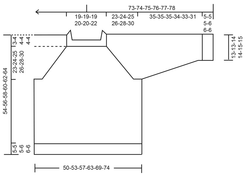 Diagram for DROPS 252-3