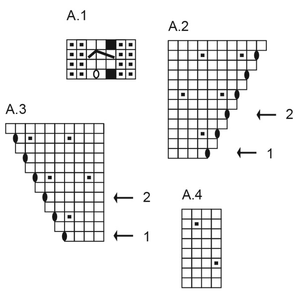 Diagram for DROPS 252-3