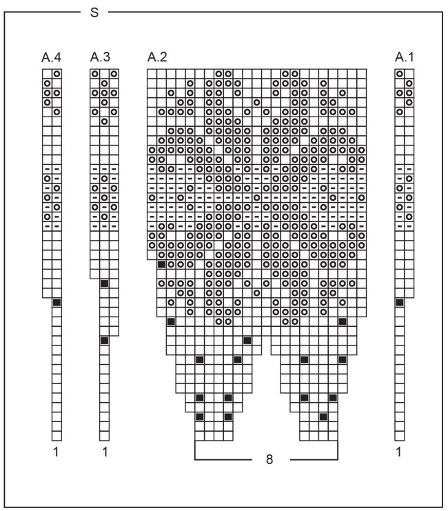 Diagram for DROPS 252-30