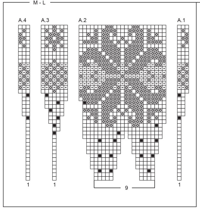 Diagram for DROPS 252-30