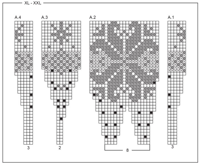 Diagram for DROPS 252-30
