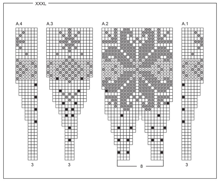 Diagram for DROPS 252-30