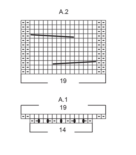 Diagram for DROPS 252-31