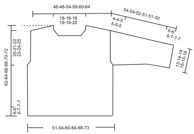 Diagram for DROPS 252-32